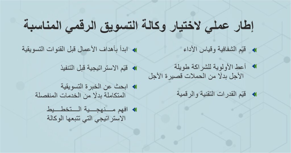 أفضل وكالة تسويق رقمي