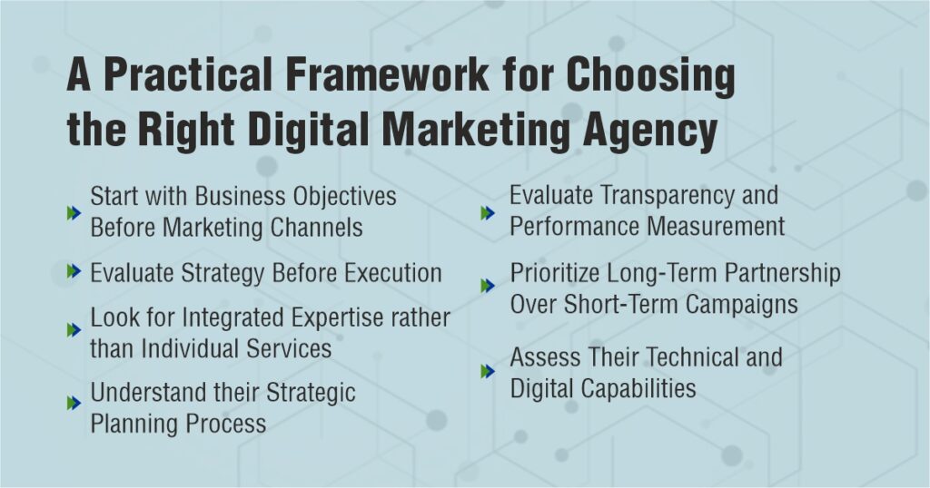 how to hire a digital marketing agency