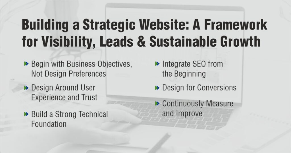 Business website design
