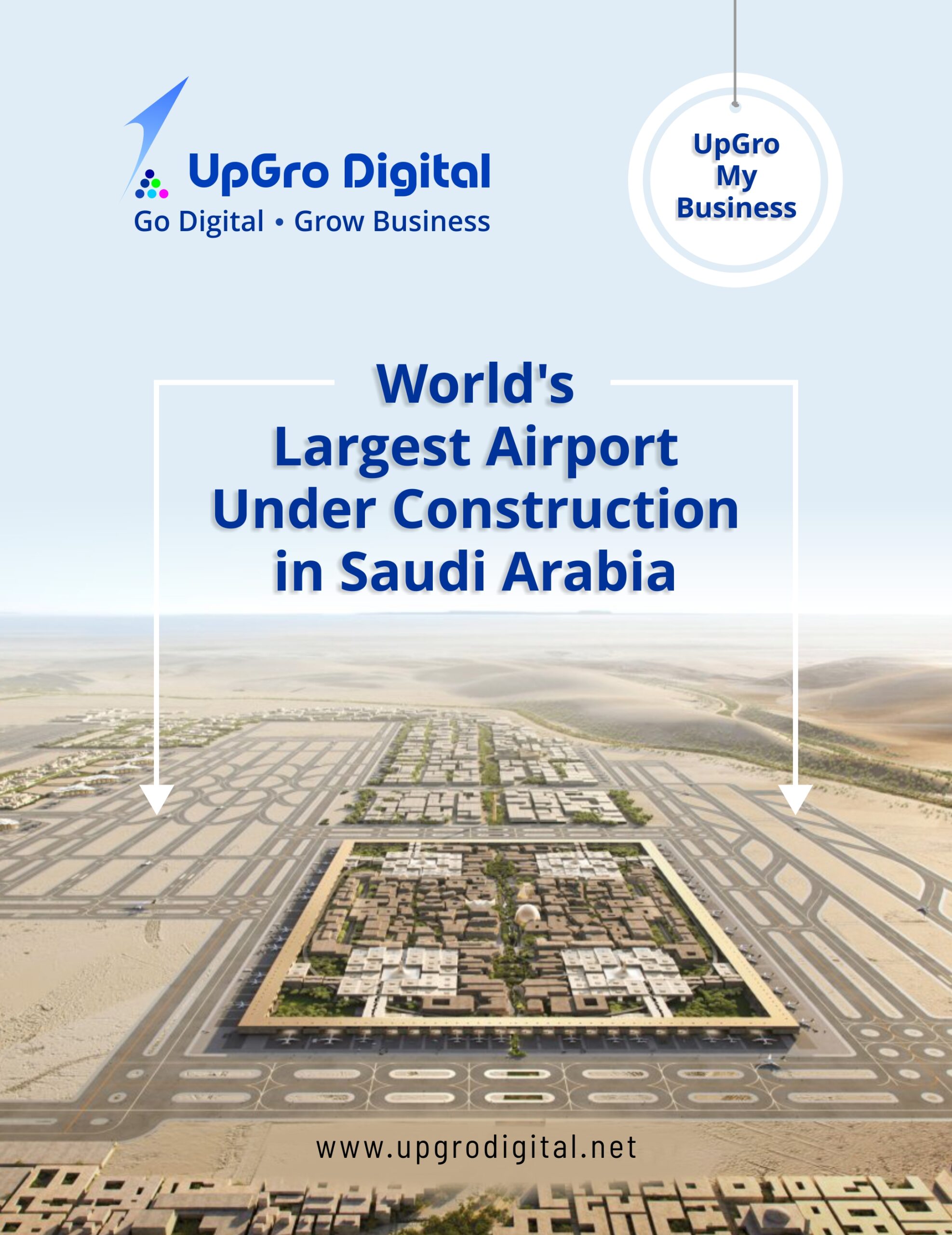 World largest airport under construction in SA