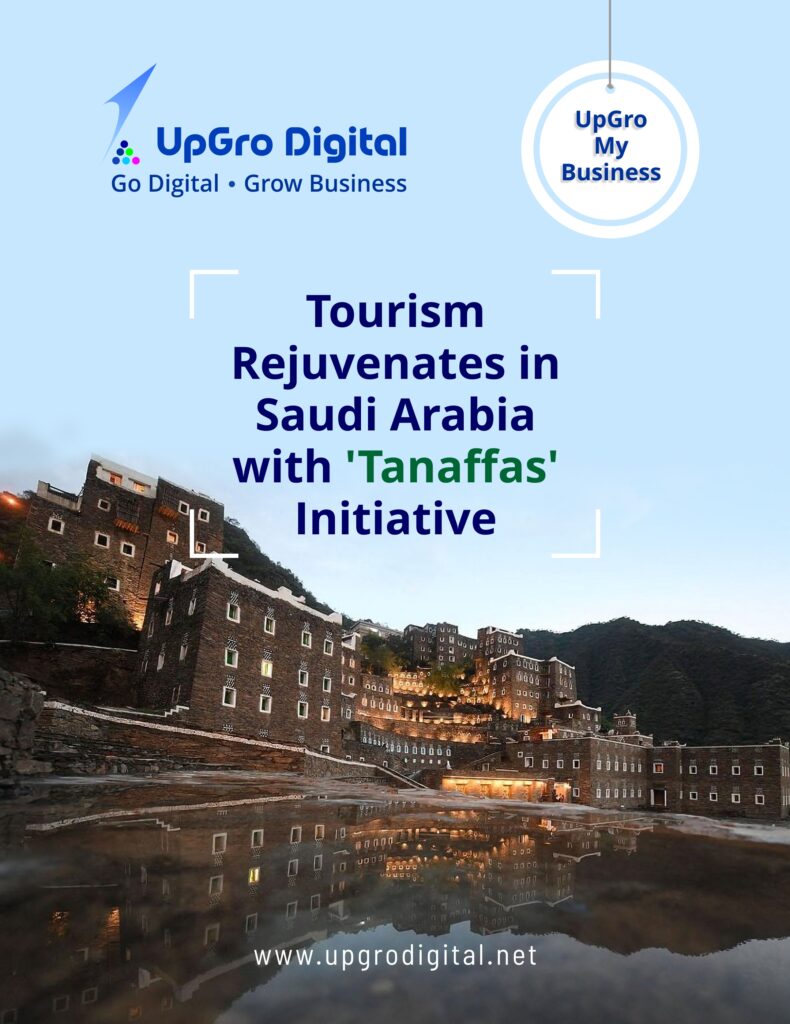 Saudi Arabia'Tanaffas' Initiative